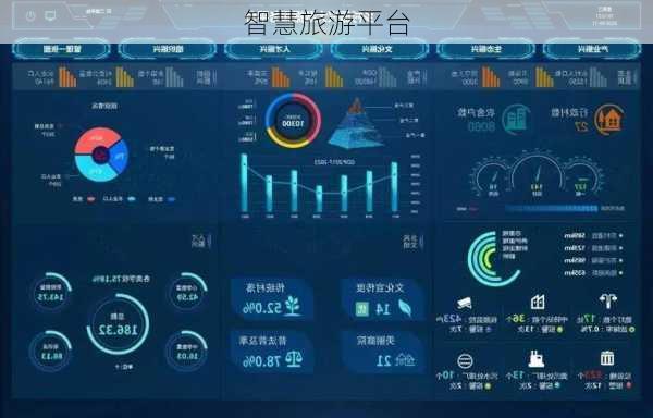 智慧旅游平台-第2张图片-欧景旅游网