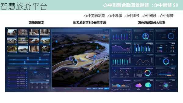 智慧旅游平台-第3张图片-欧景旅游网