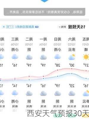 西安天气预报30天