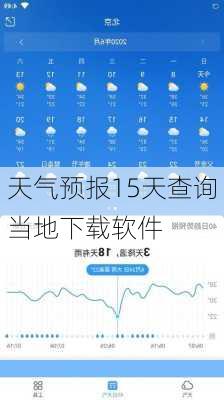 天气预报15天查询当地下载软件-第2张图片-欧景旅游网