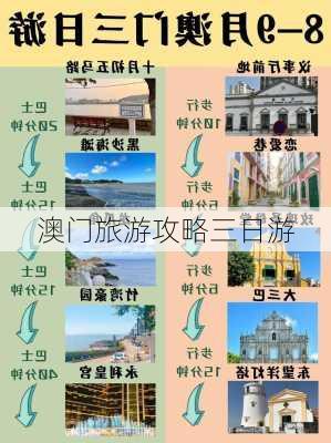 澳门旅游攻略三日游-第3张图片-欧景旅游网