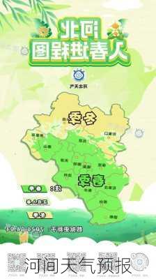 河间天气预报