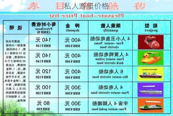 私人游艇价格-第2张图片-欧景旅游网