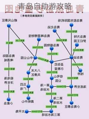 青岛自助游攻略-第3张图片-欧景旅游网