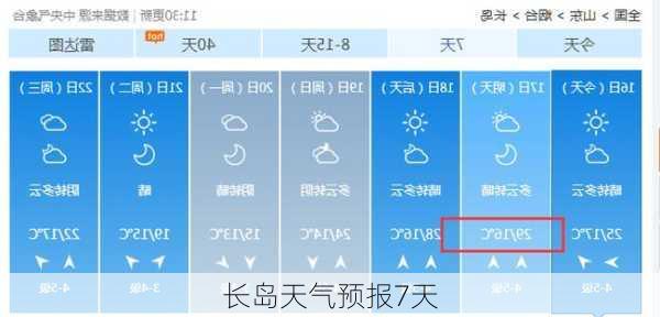 长岛天气预报7天-第3张图片-欧景旅游网