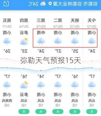 弥勒天气预报15天