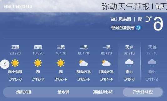 弥勒天气预报15天-第3张图片-欧景旅游网