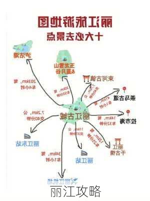 丽江攻略-第1张图片-欧景旅游网