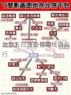 北京五日游最佳路线自由行-第3张图片-欧景旅游网