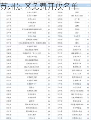 苏州景区免费开放名单-第1张图片-欧景旅游网