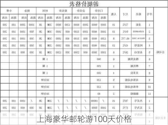 上海豪华邮轮游100天价格-第1张图片-欧景旅游网