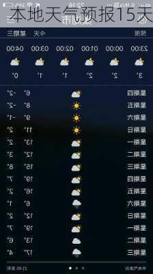 本地天气预报15天-第1张图片-欧景旅游网