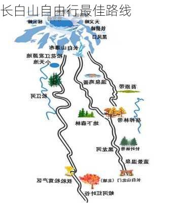 长白山自由行最佳路线-第2张图片-欧景旅游网