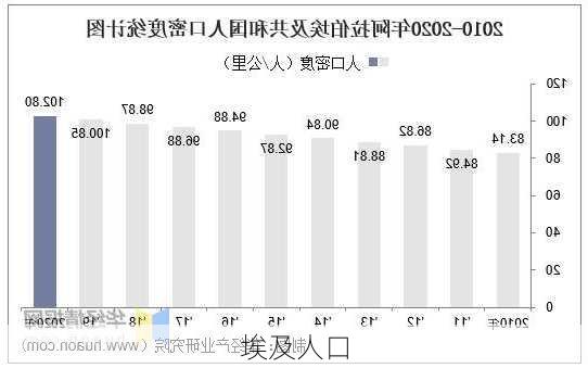 埃及人口-第3张图片-欧景旅游网