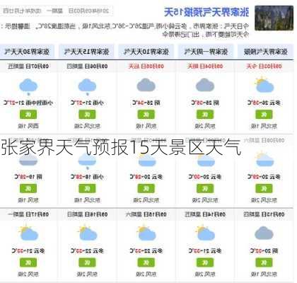 张家界天气预报15天景区天气-第3张图片-欧景旅游网