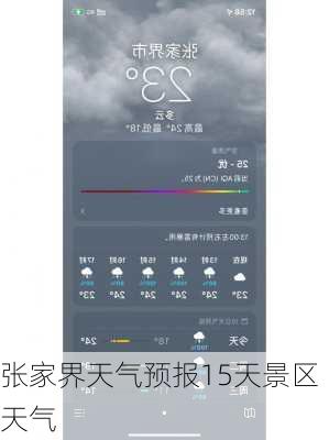 张家界天气预报15天景区天气-第2张图片-欧景旅游网