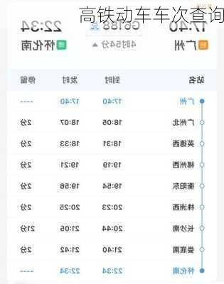 高铁动车车次查询-第2张图片-欧景旅游网