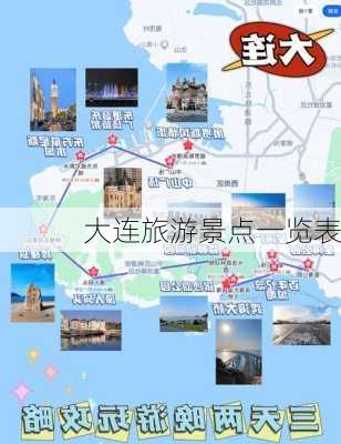 大连旅游景点一览表-第2张图片-欧景旅游网