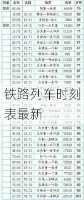 铁路列车时刻表最新