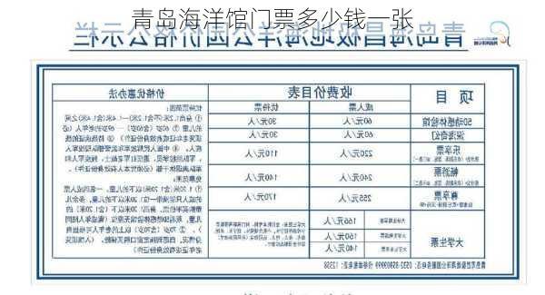 青岛海洋馆门票多少钱一张-第1张图片-欧景旅游网