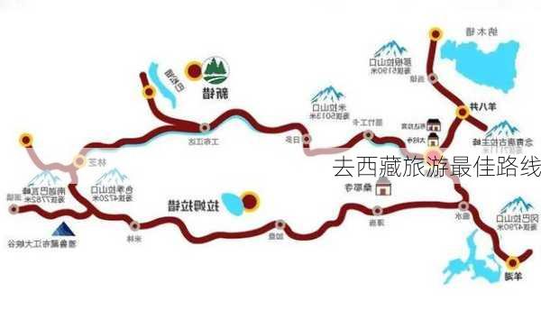 去西藏旅游最佳路线-第2张图片-欧景旅游网