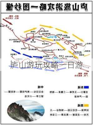 庐山游玩攻略一日游