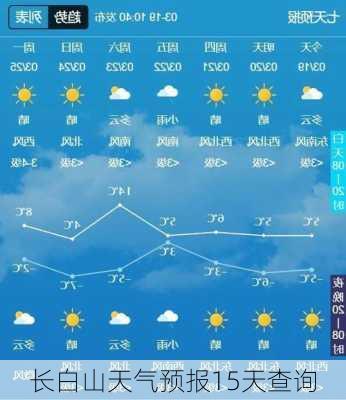 长白山天气预报15天查询-第3张图片-欧景旅游网