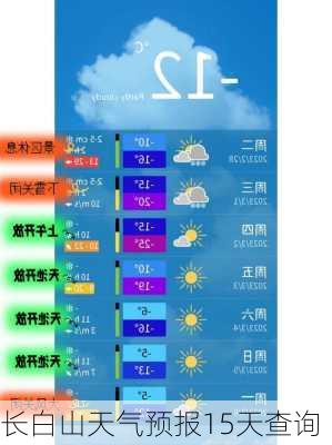 长白山天气预报15天查询-第1张图片-欧景旅游网