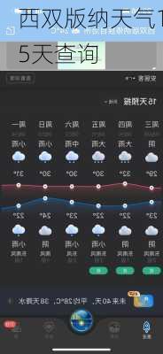 西双版纳天气15天查询-第2张图片-欧景旅游网