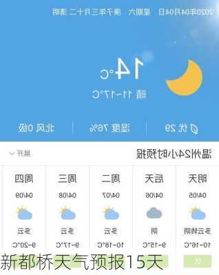 新都桥天气预报15天-第1张图片-欧景旅游网