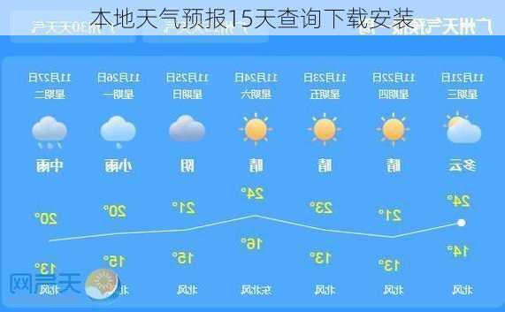 本地天气预报15天查询下载安装-第2张图片-欧景旅游网