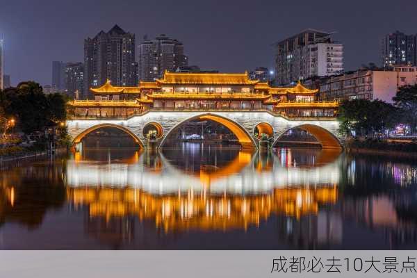 成都必去10大景点-第1张图片-欧景旅游网