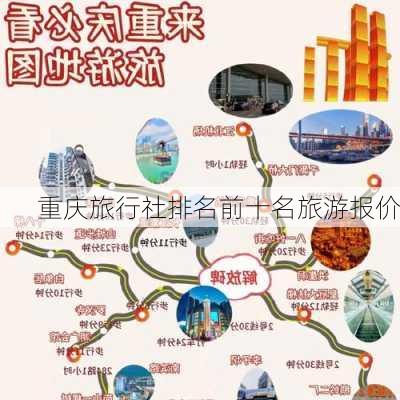 重庆旅行社排名前十名旅游报价