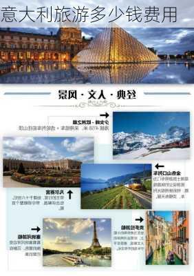 意大利旅游多少钱费用-第3张图片-欧景旅游网