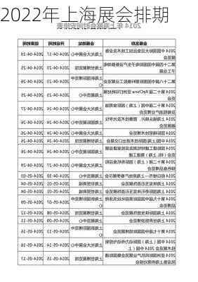 2022年上海展会排期-第2张图片-欧景旅游网