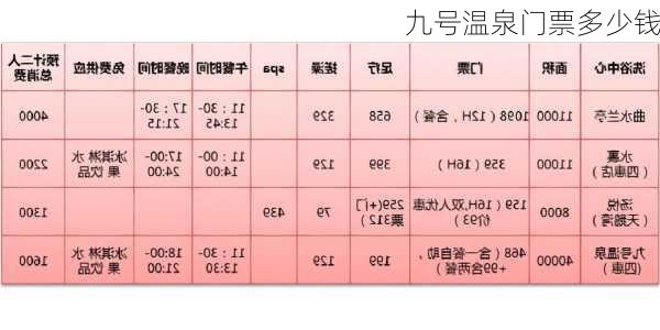 九号温泉门票多少钱-第1张图片-欧景旅游网