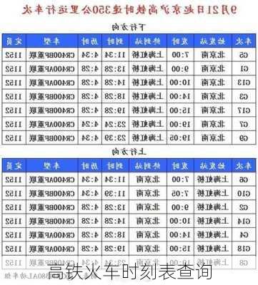 高铁火车时刻表查询-第3张图片-欧景旅游网