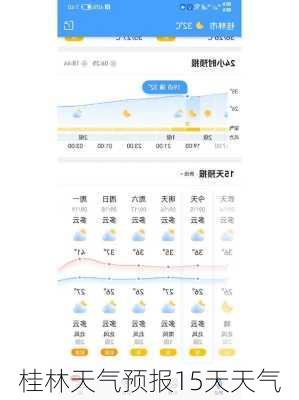 桂林天气预报15天天气