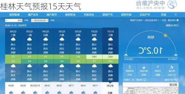 桂林天气预报15天天气-第2张图片-欧景旅游网