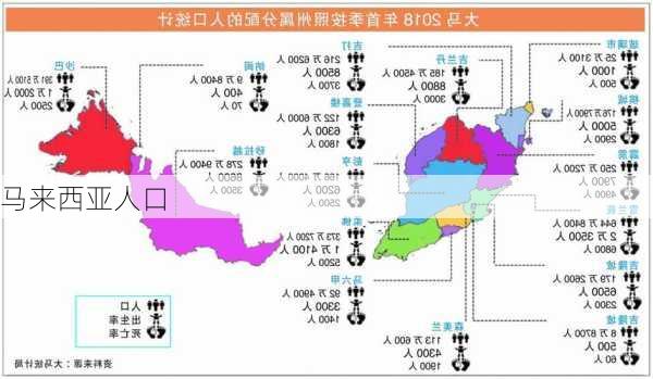 马来西亚人口-第1张图片-欧景旅游网