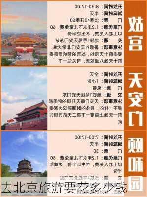 去北京旅游要花多少钱-第3张图片-欧景旅游网