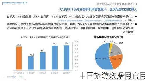 中国旅游数据网官网-第1张图片-欧景旅游网