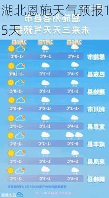 湖北恩施天气预报15天