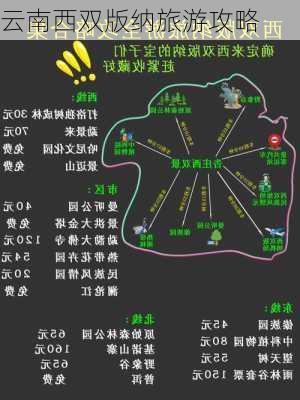 云南西双版纳旅游攻略-第3张图片-欧景旅游网