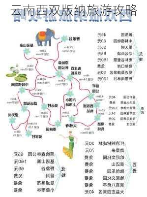 云南西双版纳旅游攻略-第1张图片-欧景旅游网