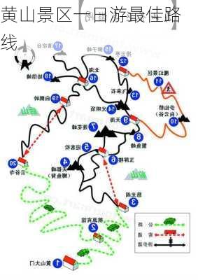 黄山景区一日游最佳路线-第2张图片-欧景旅游网