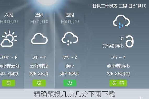 精确预报几点几分下雨下载-第3张图片-欧景旅游网