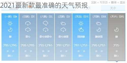 2021最新款最准确的天气预报-第2张图片-欧景旅游网