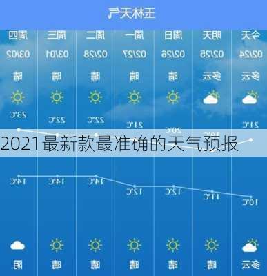 2021最新款最准确的天气预报-第3张图片-欧景旅游网