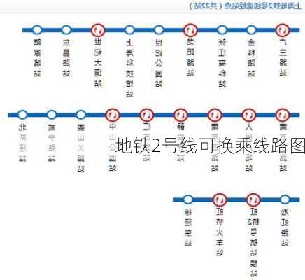 地铁2号线可换乘线路图-第1张图片-欧景旅游网